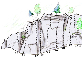 Kletterführer Hohenburg Topo download