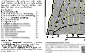 Bad Heilbrunn Topo