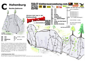 Hohenburg Topo download Kletterführer